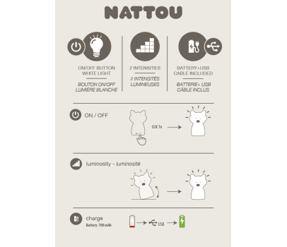 Lamparita Fox Nattou