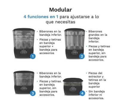 Esterilizador One Step Babybrezza