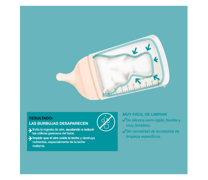 Pack set Zero zero 270ml Suavinex
